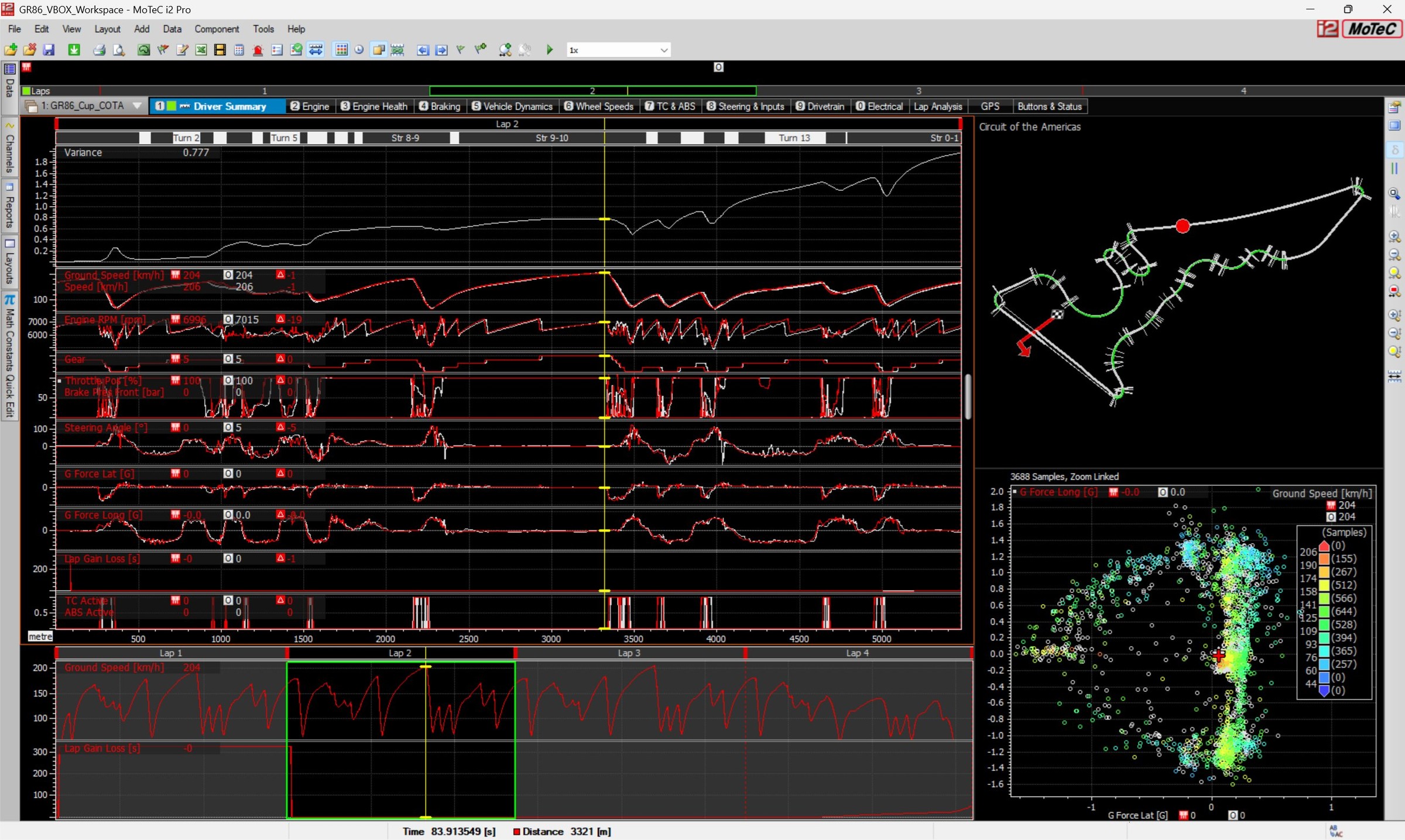 MoTeC i2 Pro showing a two-car overlay across an entire COTA lap: Variance channel at top, current and reference traces with delta readouts in the channel margins, sector labels auto-detected from the track map, G-G plot, gain-loss, ABS & TC activation.